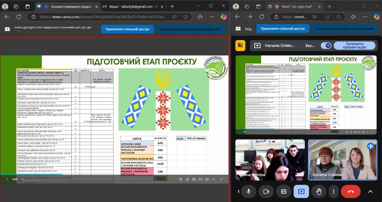 ОБМІН ДОСВІДОМ